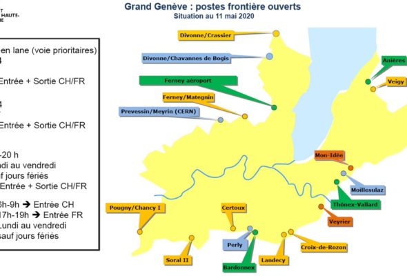 Situation aux douanes franco-suisses