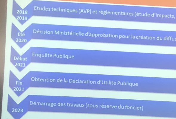 Annecy / réunion sur l’échangeur de Viry